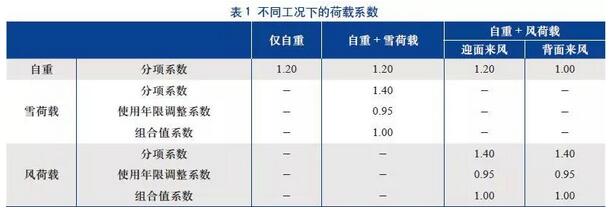 天天鲁一鲁摸一摸爽一爽