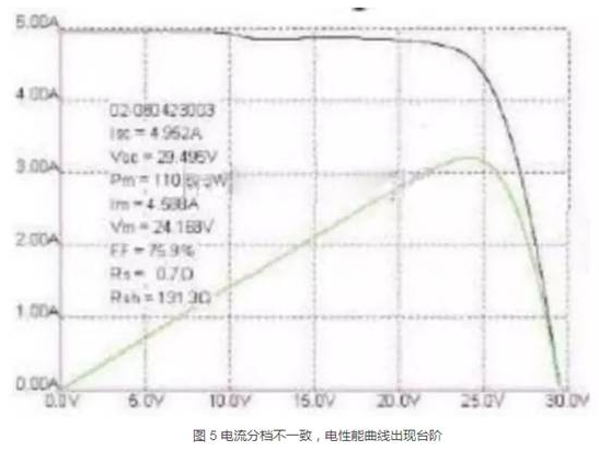 天天鲁一鲁摸一摸爽一爽