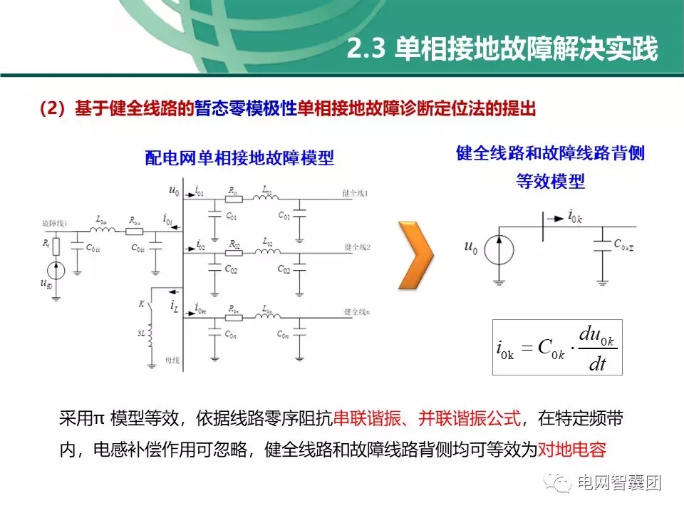天天鲁一鲁摸一摸爽一爽