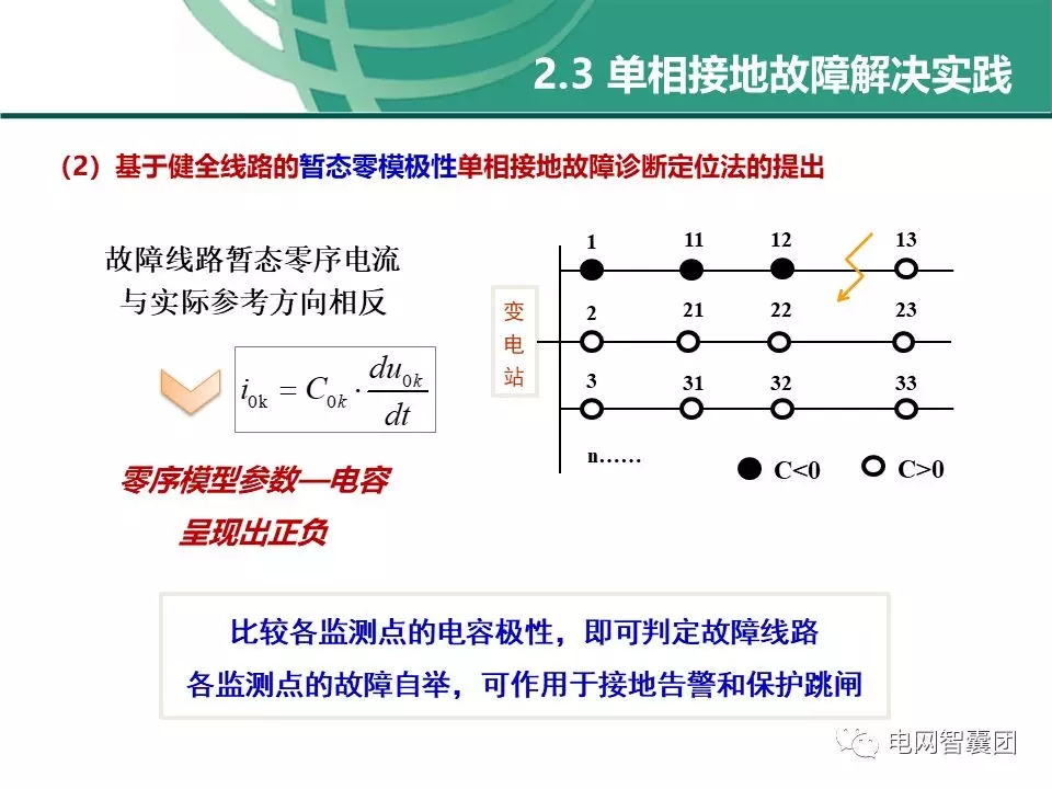 天天鲁一鲁摸一摸爽一爽