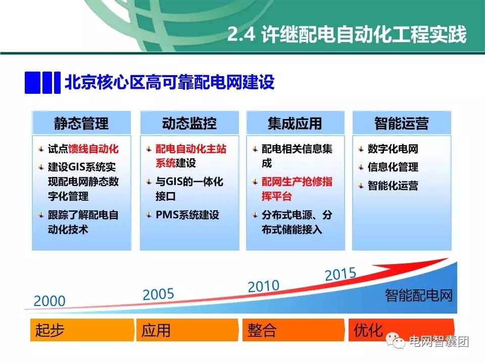 天天鲁一鲁摸一摸爽一爽