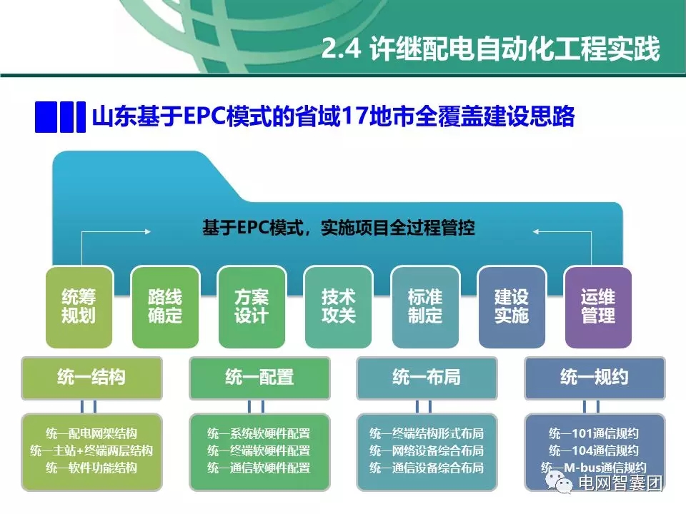 天天鲁一鲁摸一摸爽一爽