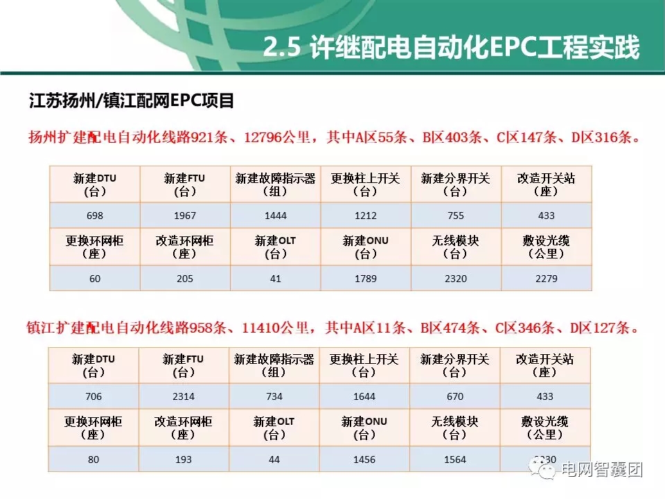 天天鲁一鲁摸一摸爽一爽