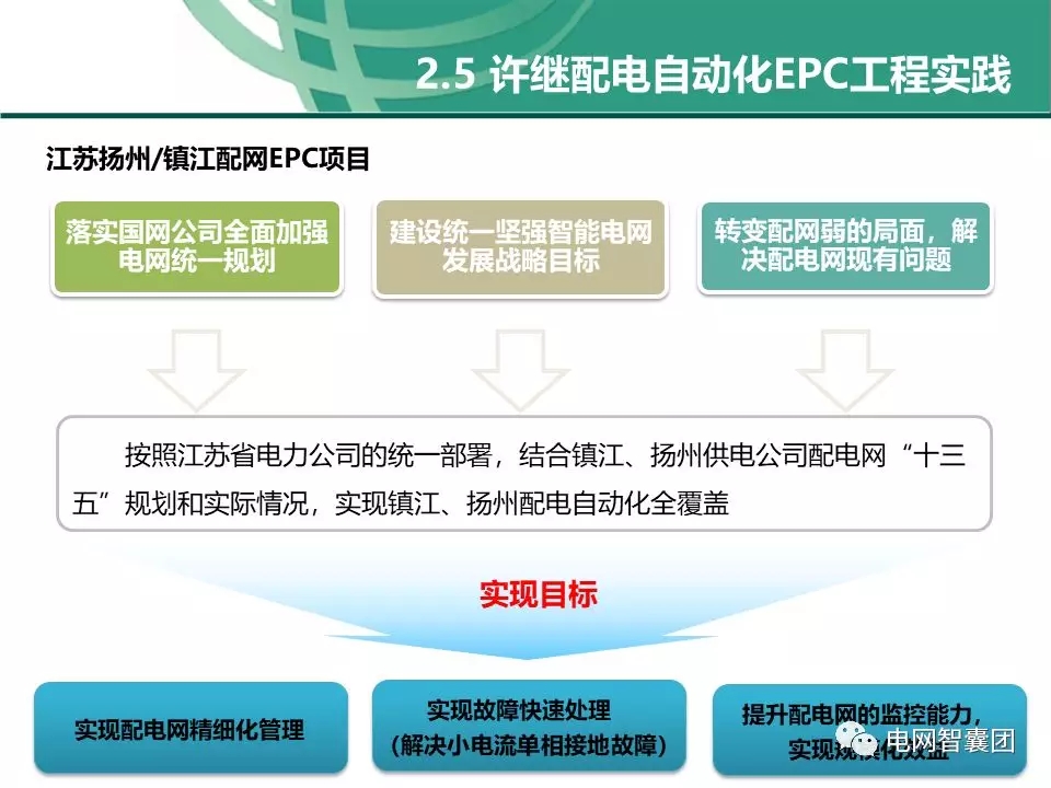 天天鲁一鲁摸一摸爽一爽