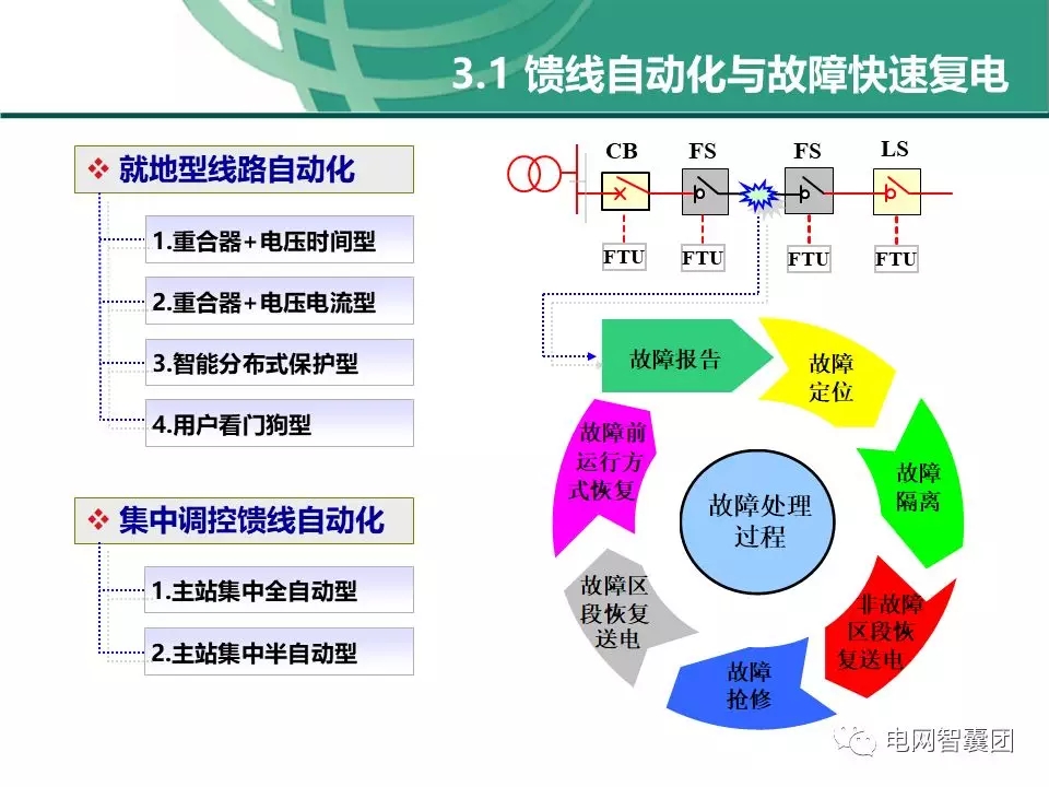 天天鲁一鲁摸一摸爽一爽