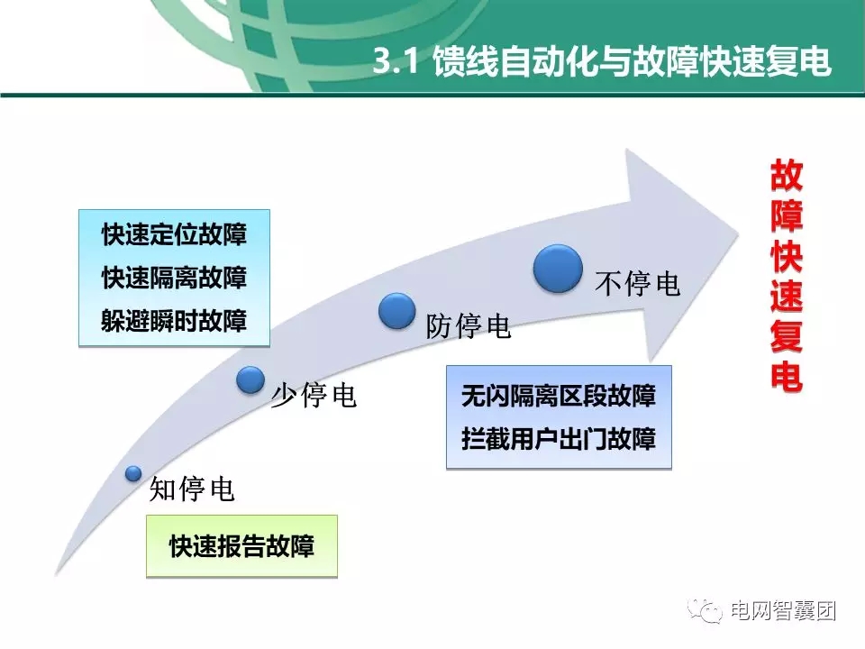 天天鲁一鲁摸一摸爽一爽