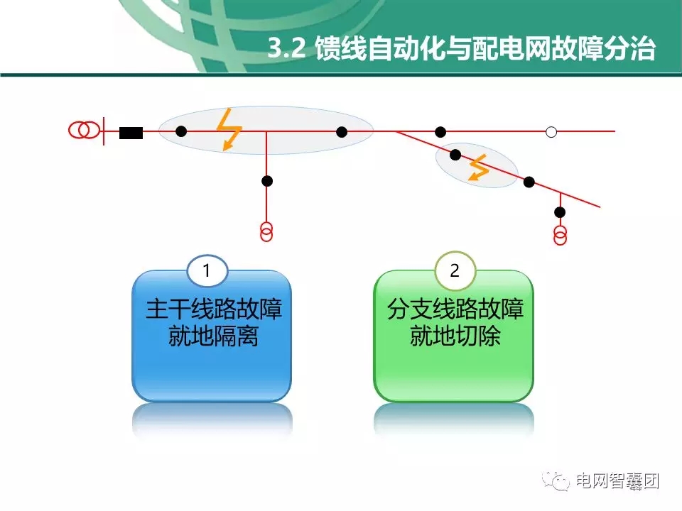 天天鲁一鲁摸一摸爽一爽