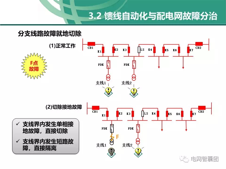 天天鲁一鲁摸一摸爽一爽