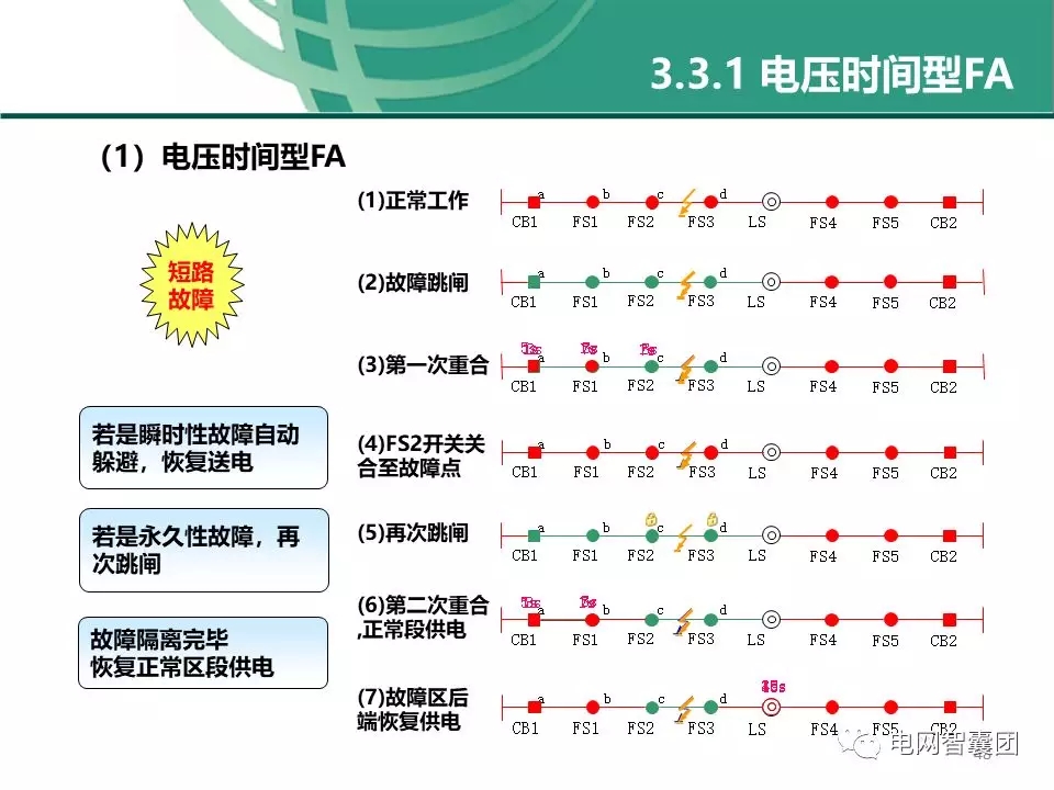 天天鲁一鲁摸一摸爽一爽