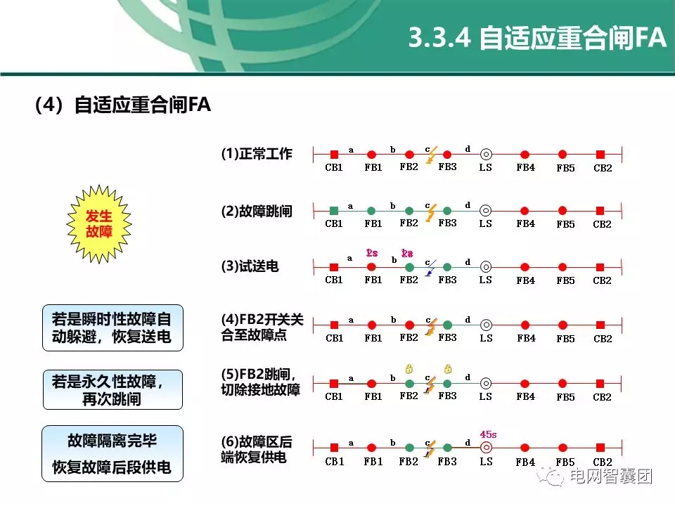 天天鲁一鲁摸一摸爽一爽