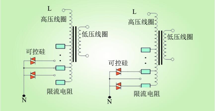 天天鲁一鲁摸一摸爽一爽
