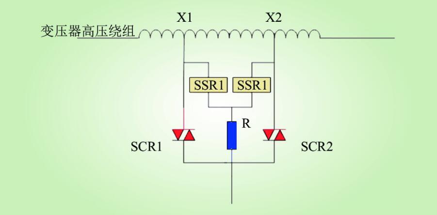 天天鲁一鲁摸一摸爽一爽
