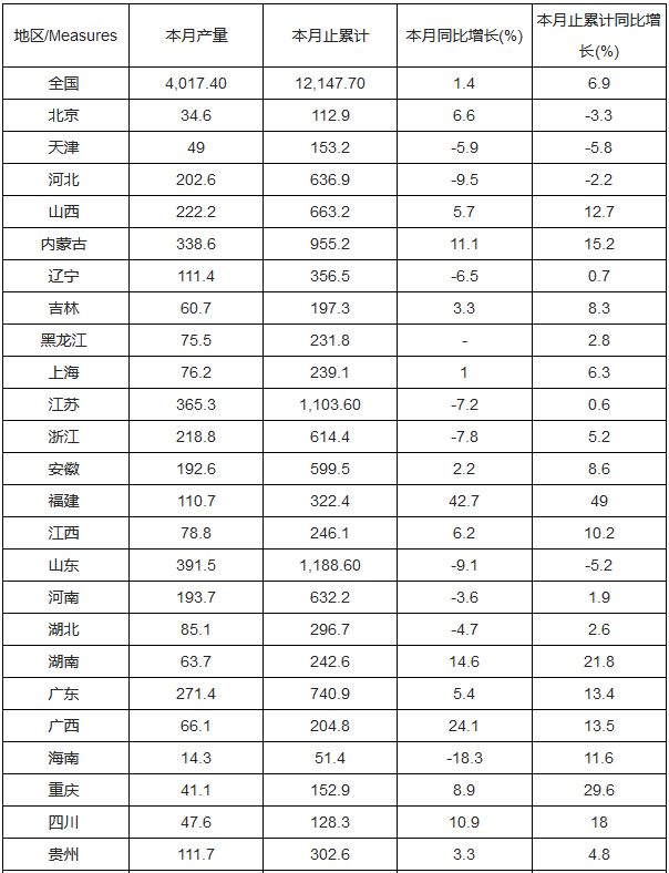 天天鲁一鲁摸一摸爽一爽