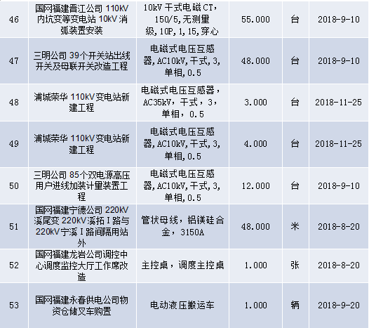 天天鲁一鲁摸一摸爽一爽
