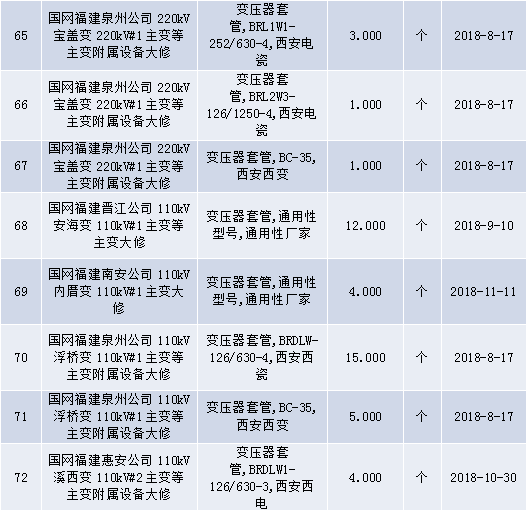 天天鲁一鲁摸一摸爽一爽
