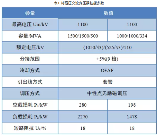 天天鲁一鲁摸一摸爽一爽