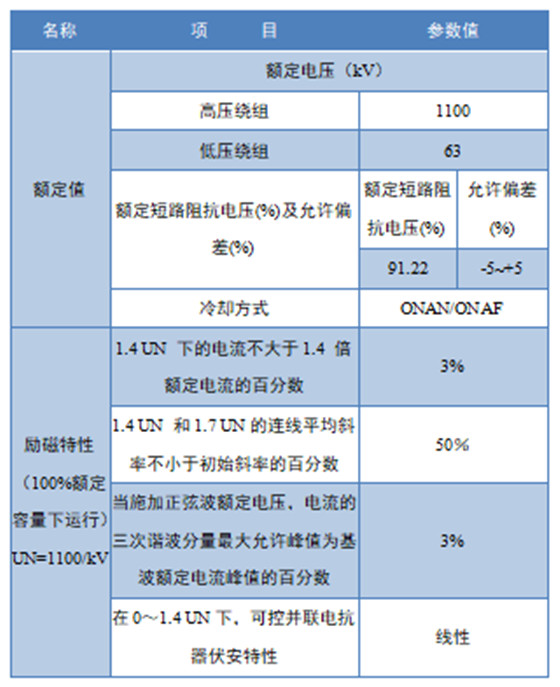 天天鲁一鲁摸一摸爽一爽