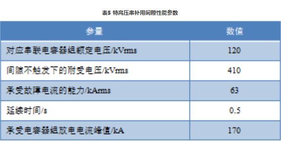 天天鲁一鲁摸一摸爽一爽