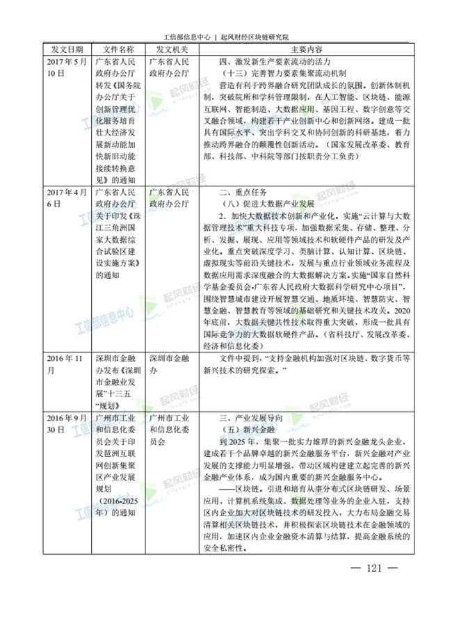 天天鲁一鲁摸一摸爽一爽