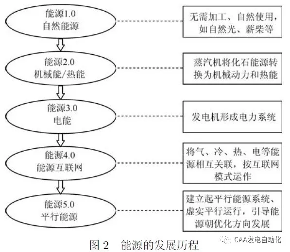 天天鲁一鲁摸一摸爽一爽