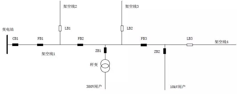 天天鲁一鲁摸一摸爽一爽