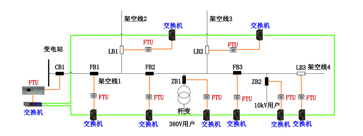天天鲁一鲁摸一摸爽一爽