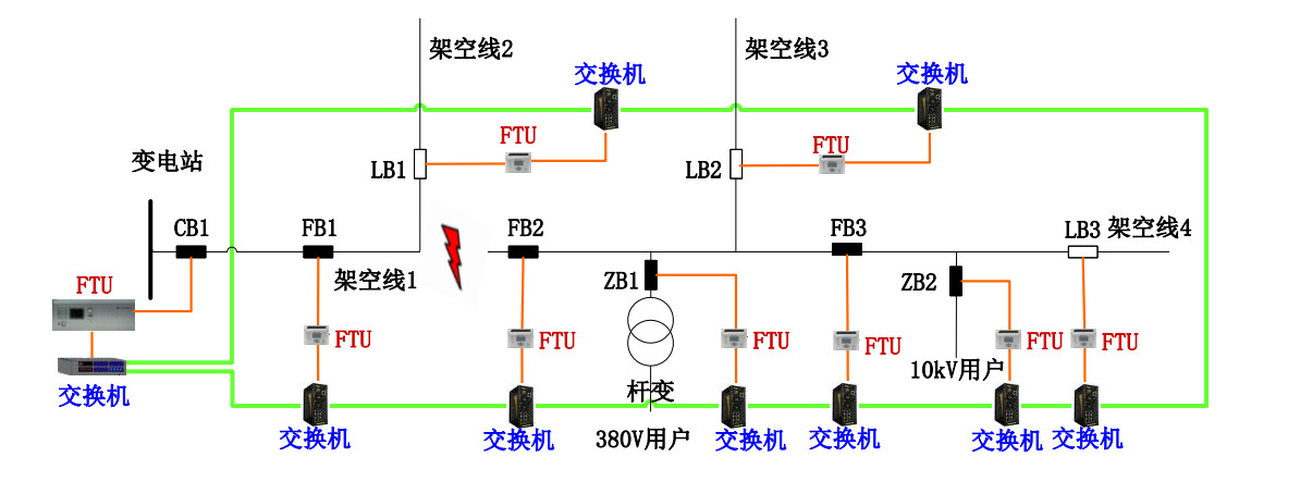 天天鲁一鲁摸一摸爽一爽