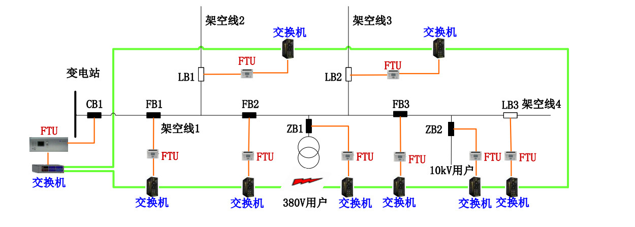 天天鲁一鲁摸一摸爽一爽