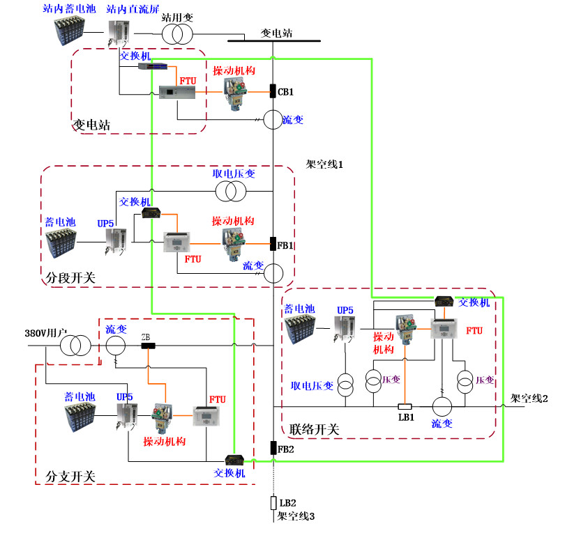 天天鲁一鲁摸一摸爽一爽