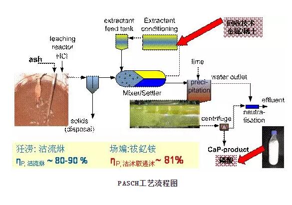 天天鲁一鲁摸一摸爽一爽