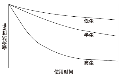 天天鲁一鲁摸一摸爽一爽