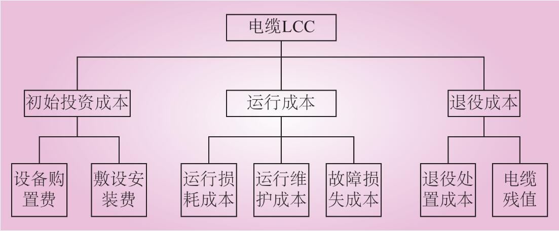 天天鲁一鲁摸一摸爽一爽