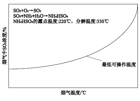 天天鲁一鲁摸一摸爽一爽