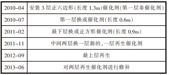 天天鲁一鲁摸一摸爽一爽