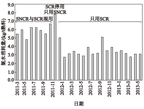 天天鲁一鲁摸一摸爽一爽