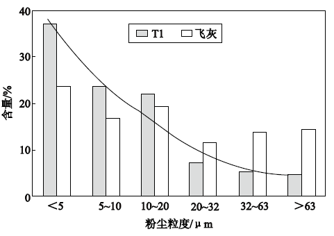 天天鲁一鲁摸一摸爽一爽
