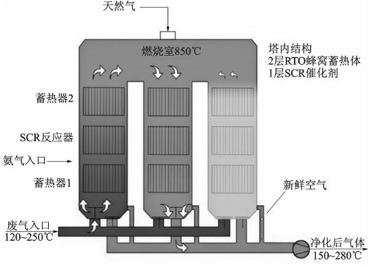 天天鲁一鲁摸一摸爽一爽