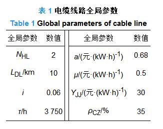 天天鲁一鲁摸一摸爽一爽