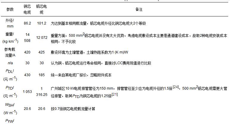 天天鲁一鲁摸一摸爽一爽