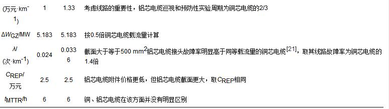 天天鲁一鲁摸一摸爽一爽