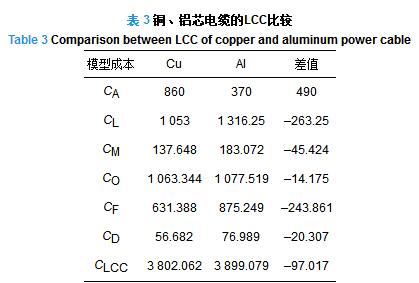 天天鲁一鲁摸一摸爽一爽