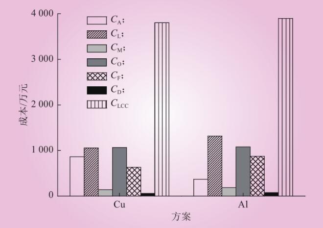 天天鲁一鲁摸一摸爽一爽