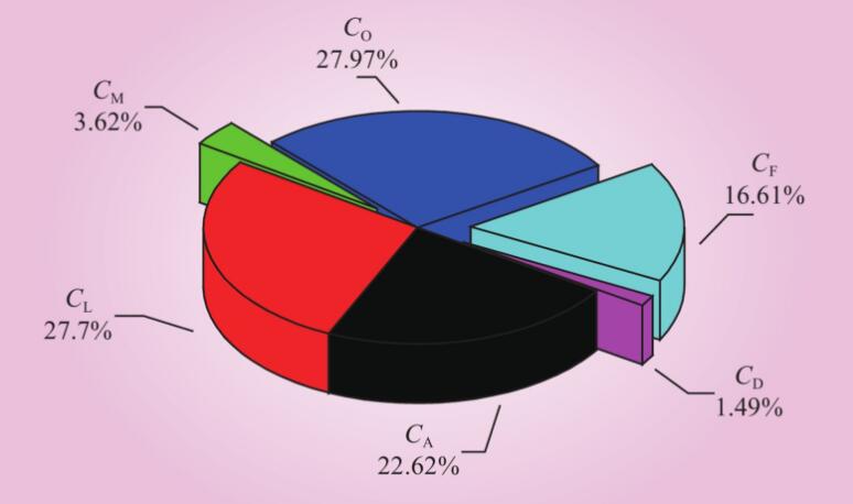天天鲁一鲁摸一摸爽一爽