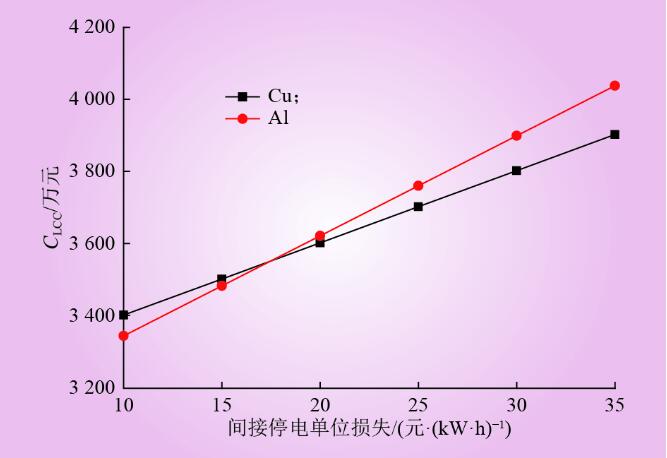 天天鲁一鲁摸一摸爽一爽