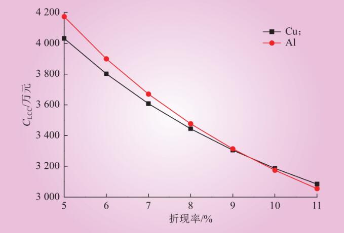 天天鲁一鲁摸一摸爽一爽