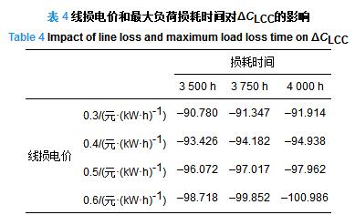 天天鲁一鲁摸一摸爽一爽
