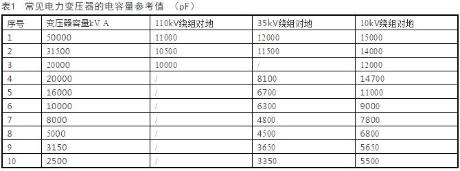 天天鲁一鲁摸一摸爽一爽