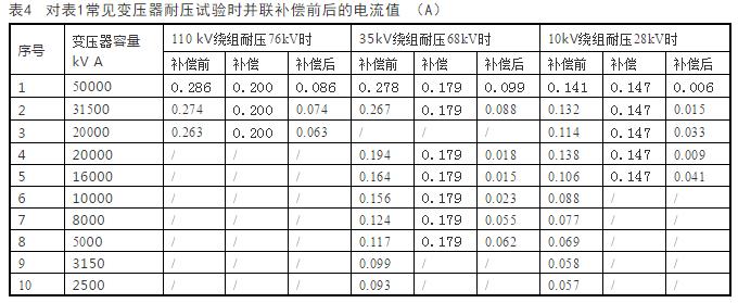 天天鲁一鲁摸一摸爽一爽