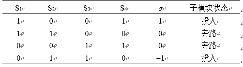 天天鲁一鲁摸一摸爽一爽
