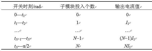 天天鲁一鲁摸一摸爽一爽